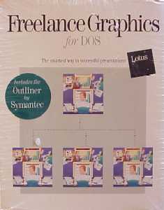 Lotus Freelance Graphics 4.0 for DOS, NetWork Node